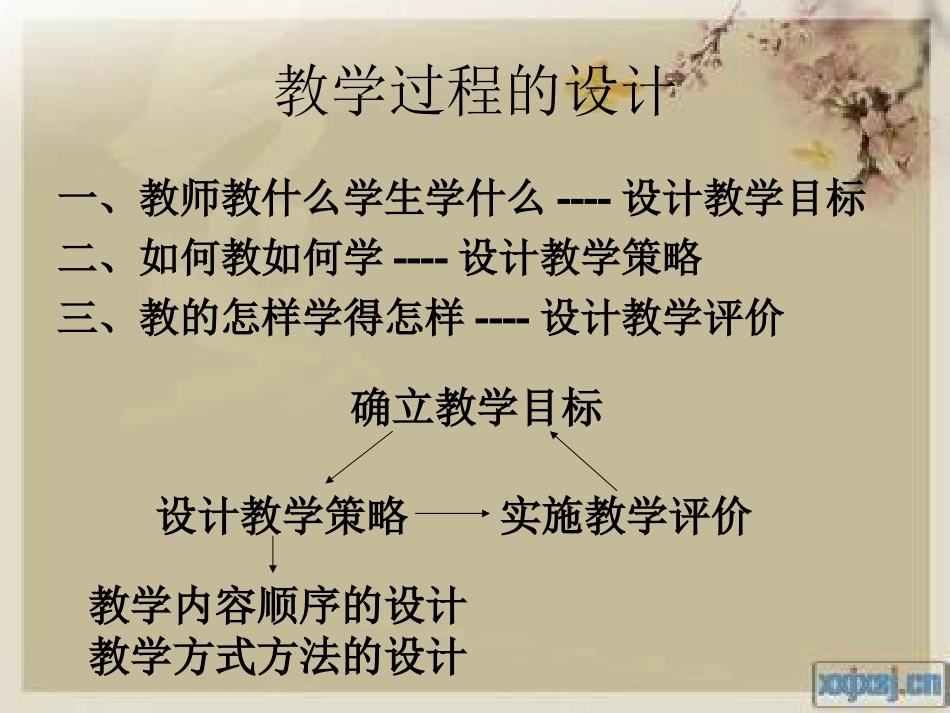 地理教学过程设计_第3页