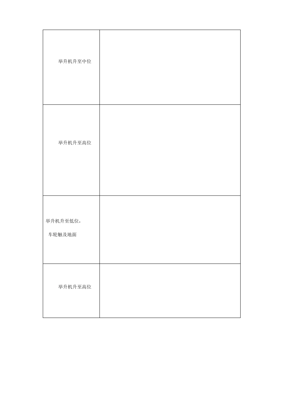 新能源汽车技术专业混合动力汽车维护学习工作_第2页