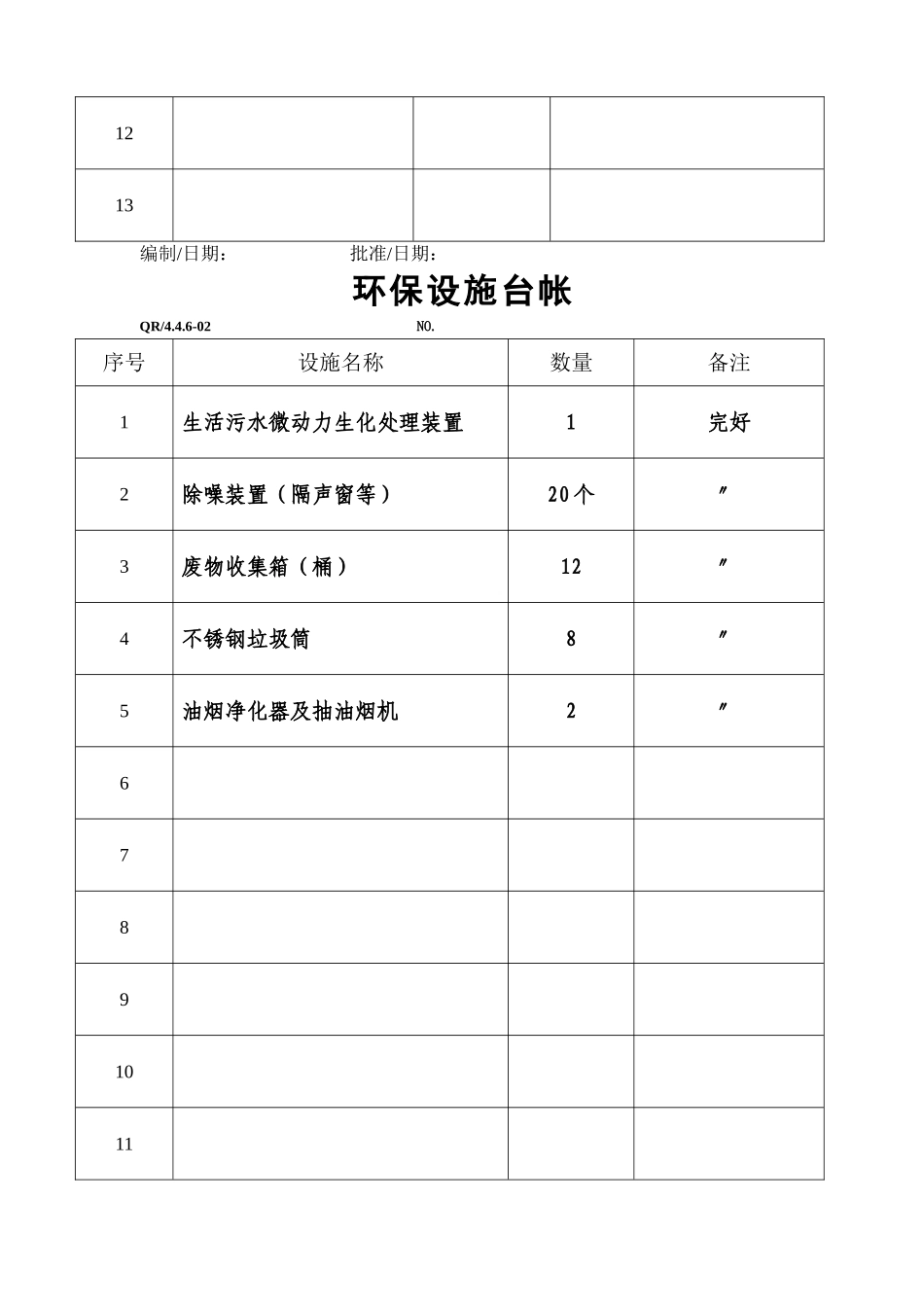 污染物排放设施及排放控制记录_第3页