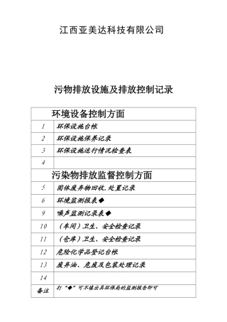 污染物排放设施及排放控制记录