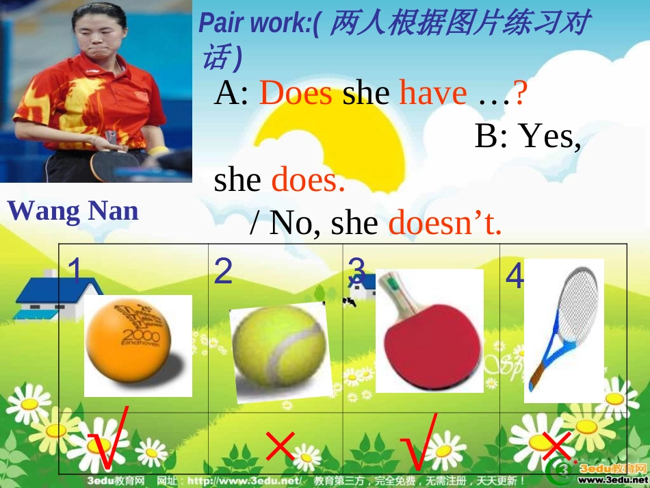 七年级英语Doyouhaveasoccerball课件4_第2页