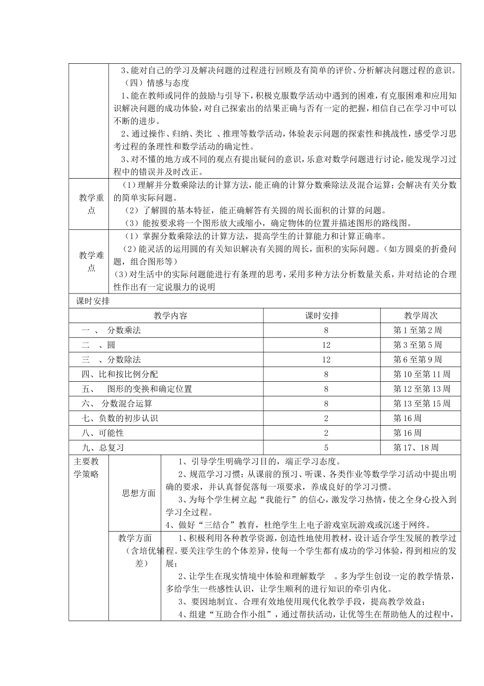 三江第二小学小学六年级上期数学学科教学计划_第2页