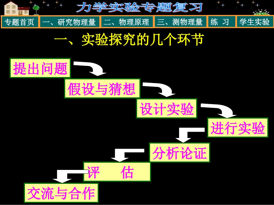 物理力学课件_第2页