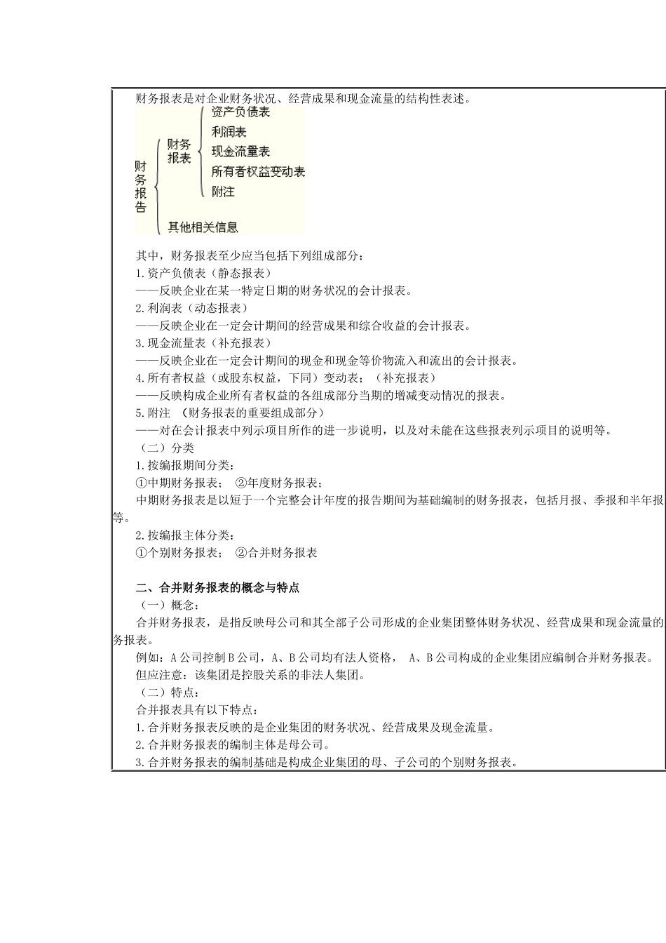 财务报告考情分析_第2页