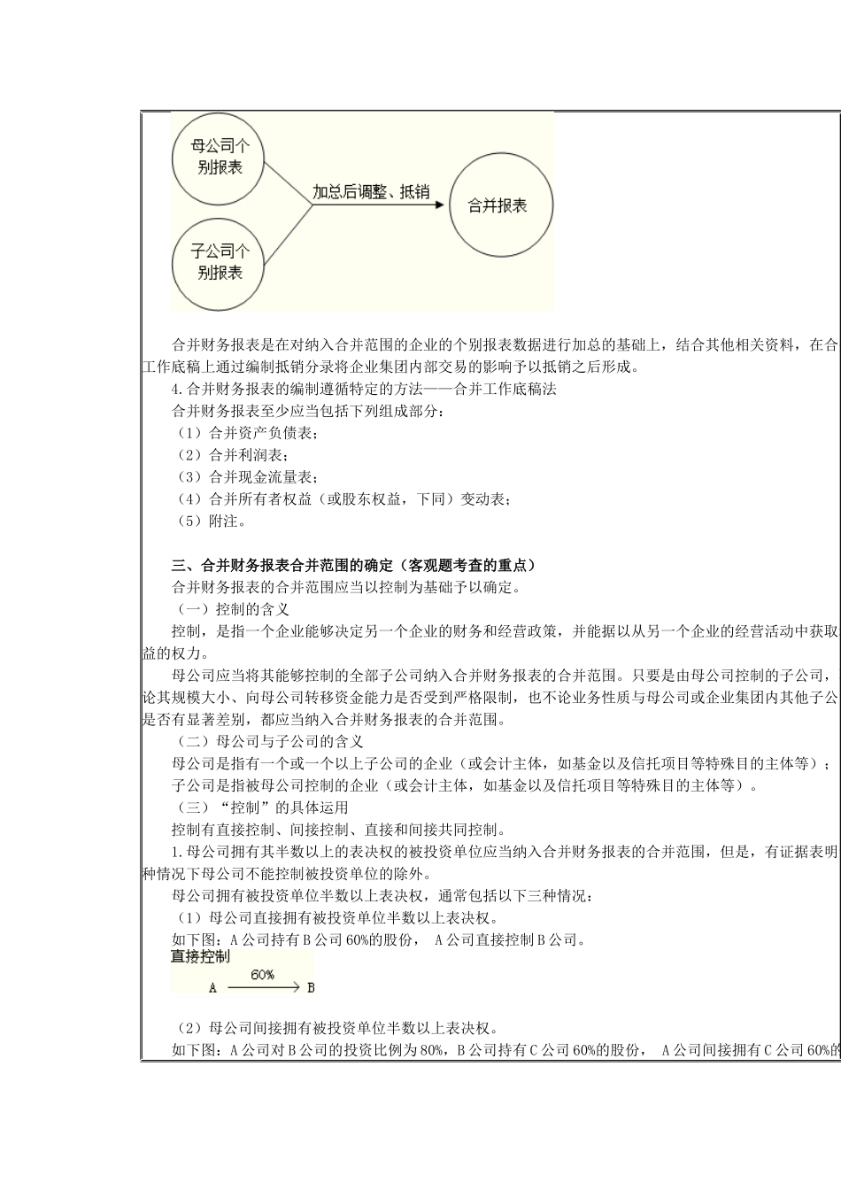 财务报告考情分析_第3页