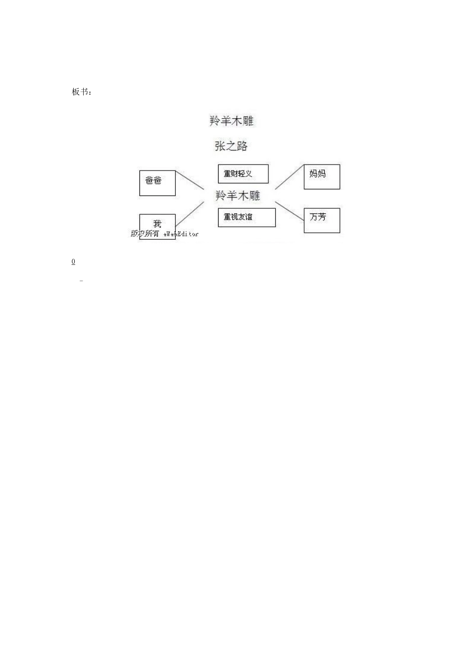 羚羊木雕说课稿_第3页