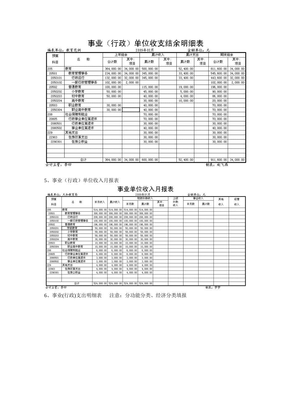 事业单位规范会计报表结构_第3页