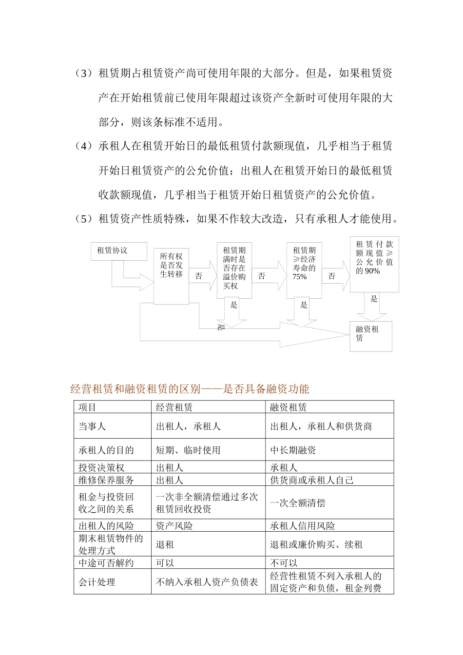 融资租赁分类与案例分析_第2页