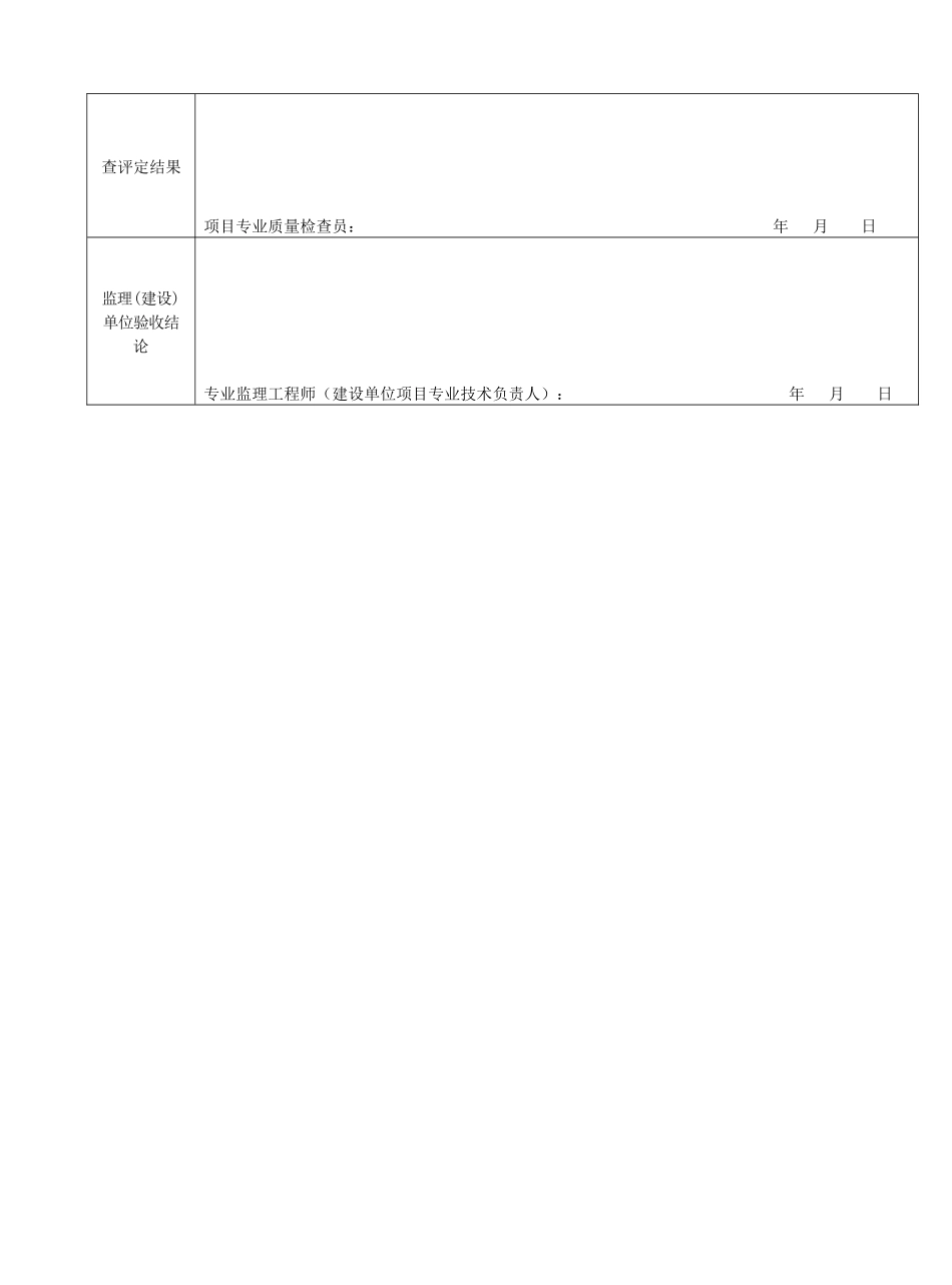 细部构造检验批质量验收记录表（DOC35页）_第3页