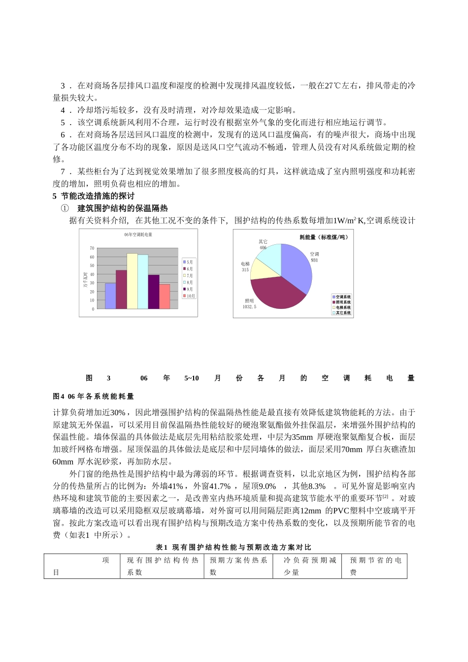 天津市某大型商场建筑用能现况与节能改造途径的探讨_第3页