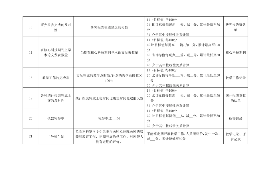 病理科主任绩效考核指标_第3页