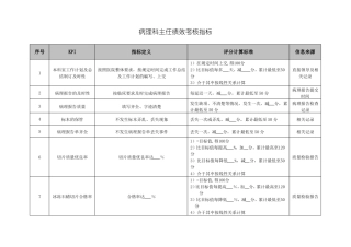 病理科主任绩效考核指标