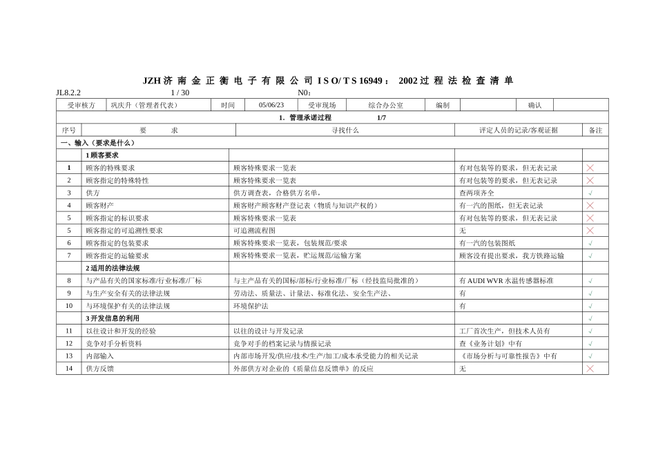 JZH16949内检查表060117_第1页