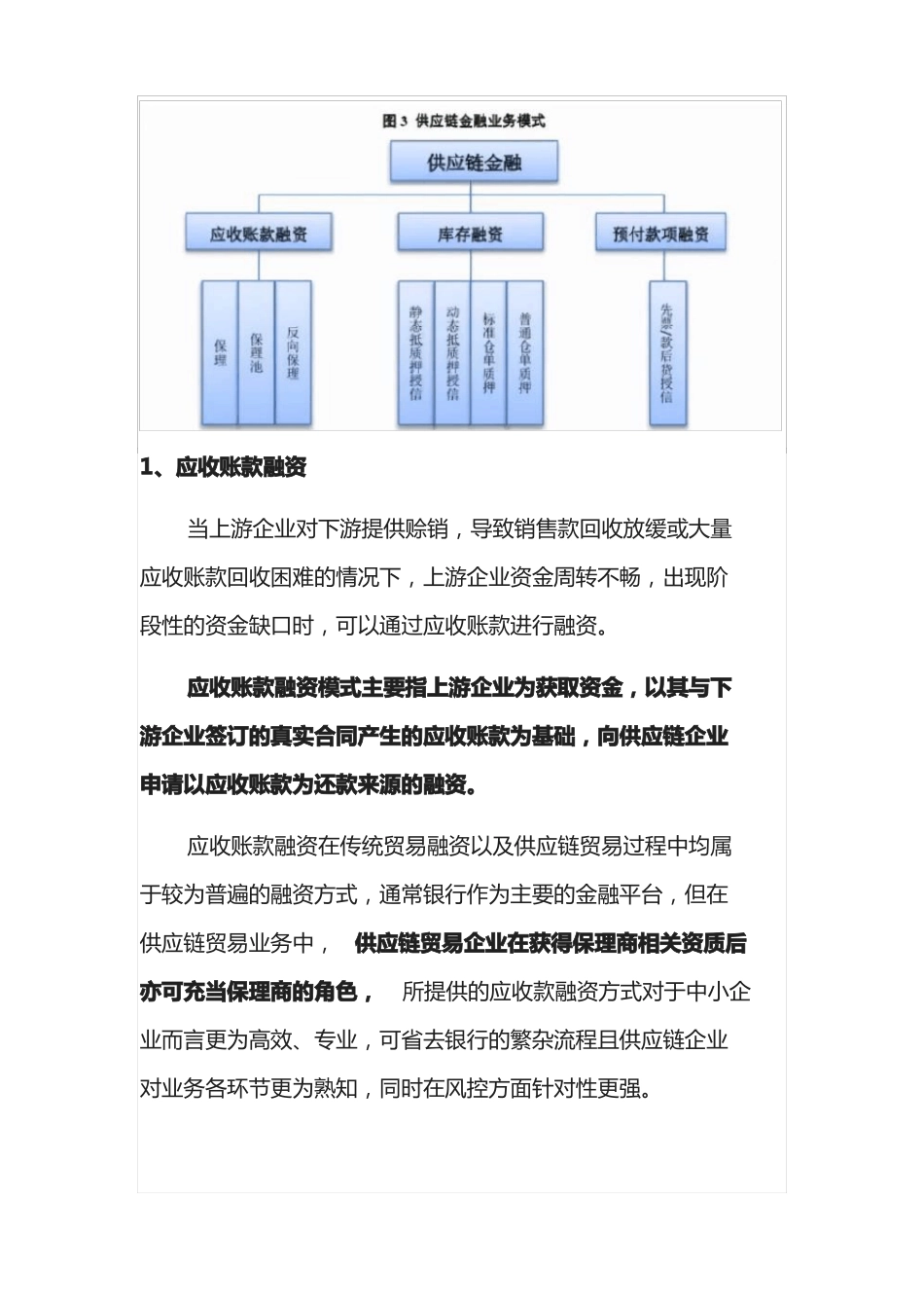 供应链金融的三种融资模式_第2页