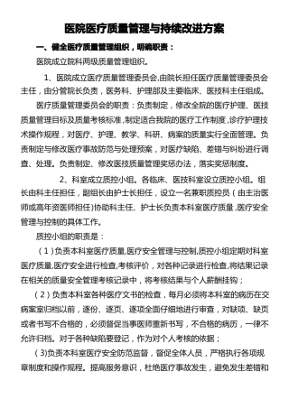 医院质量管理组织与持续改进方案