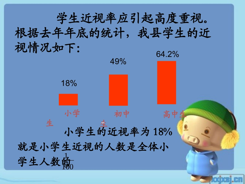 百分数的意义和写法教学课件_第2页