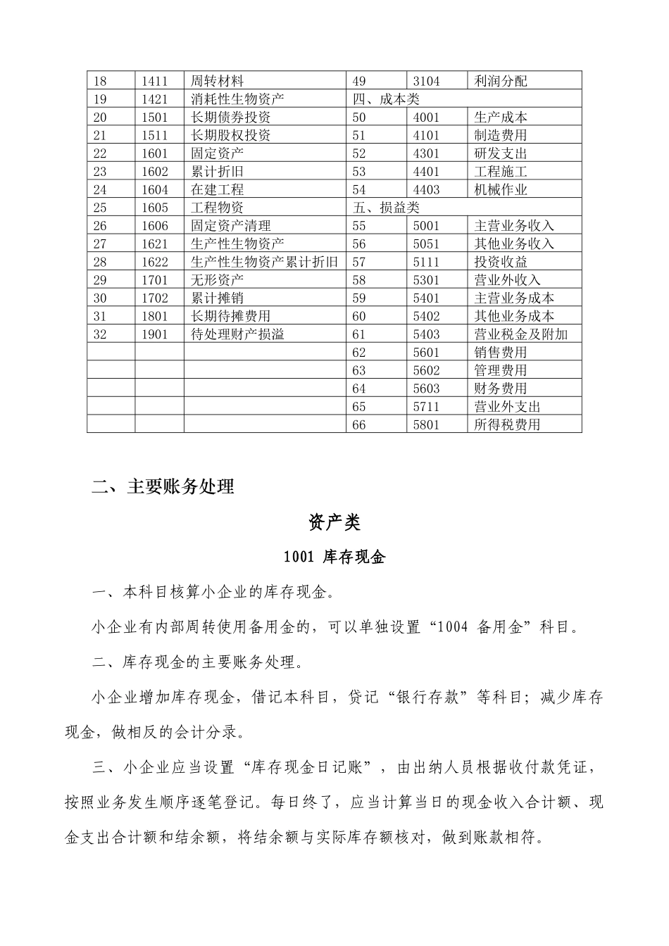 小企业会计准则附录资料_第2页