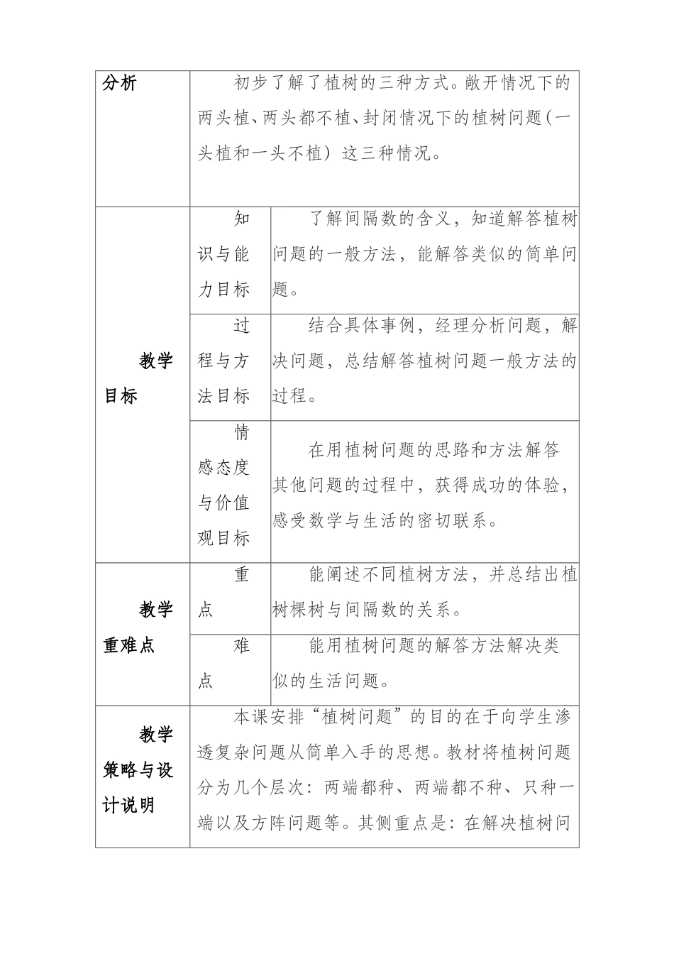 教学设计数学教学设计植树问题_第2页