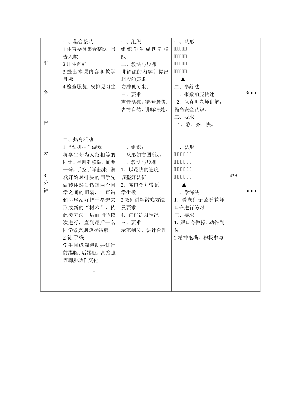 立定跳远快速跑教案_第2页