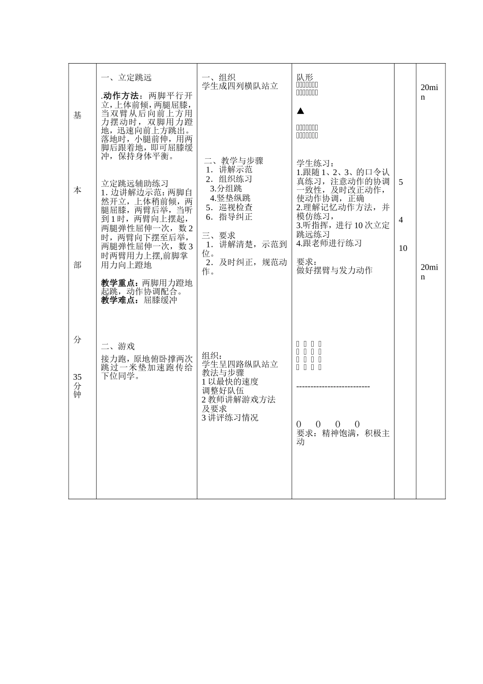 立定跳远快速跑教案_第3页