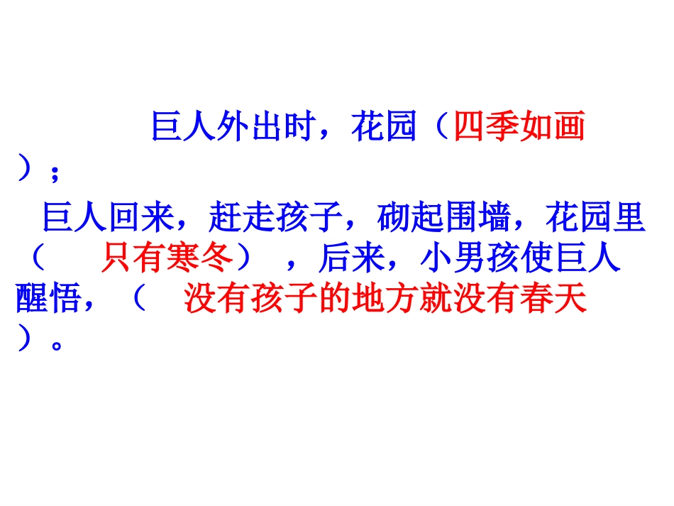 巨人的花园_课件 (2)_第3页