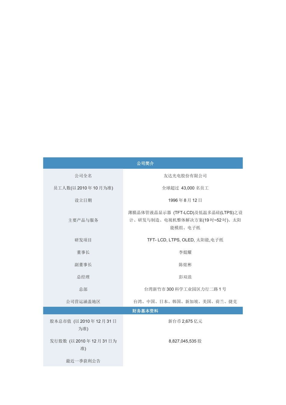 试谈投资人关系_第2页