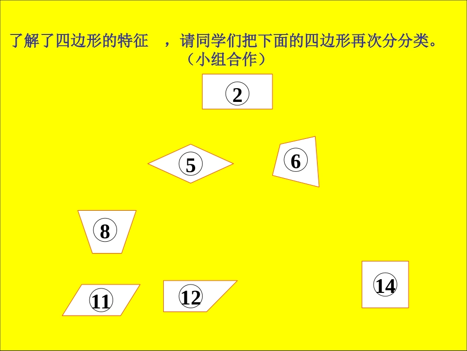 人教版三年级数学上册四边形的认识PPT课件_第3页