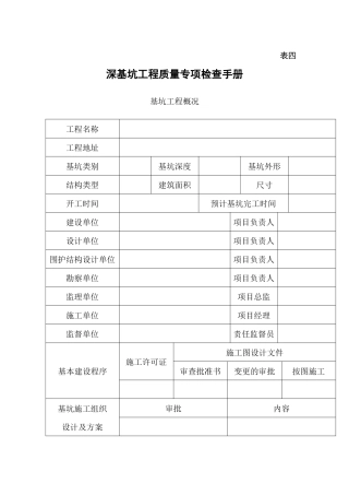 天津市深基坑工程质量专项检查手册doc-天津市深基坑工程