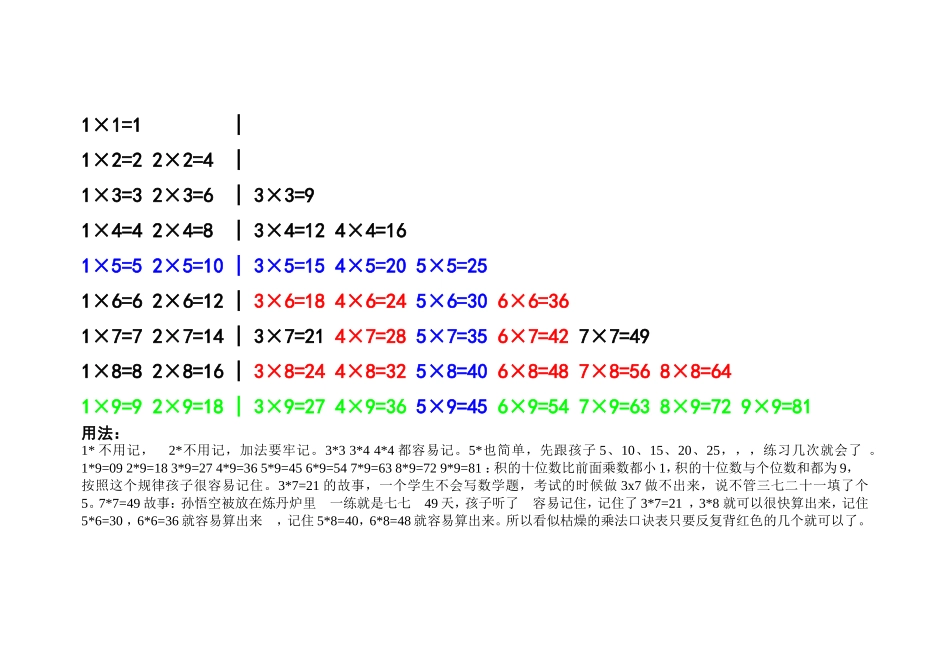 神奇乘法口诀表_第1页