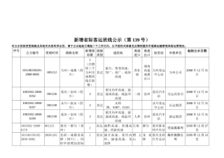 新增省际客运班线公示与许可结果