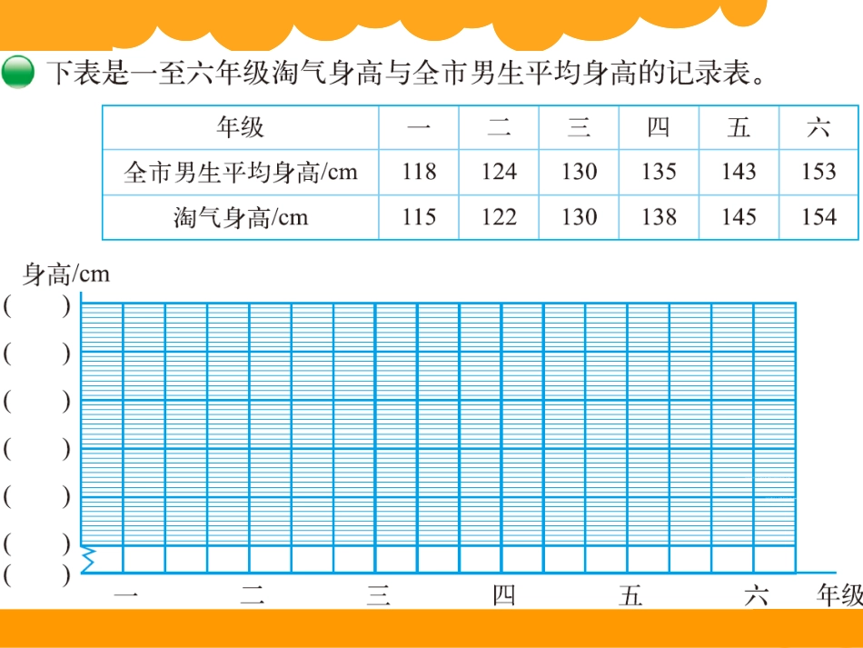 身高的变化62_第3页