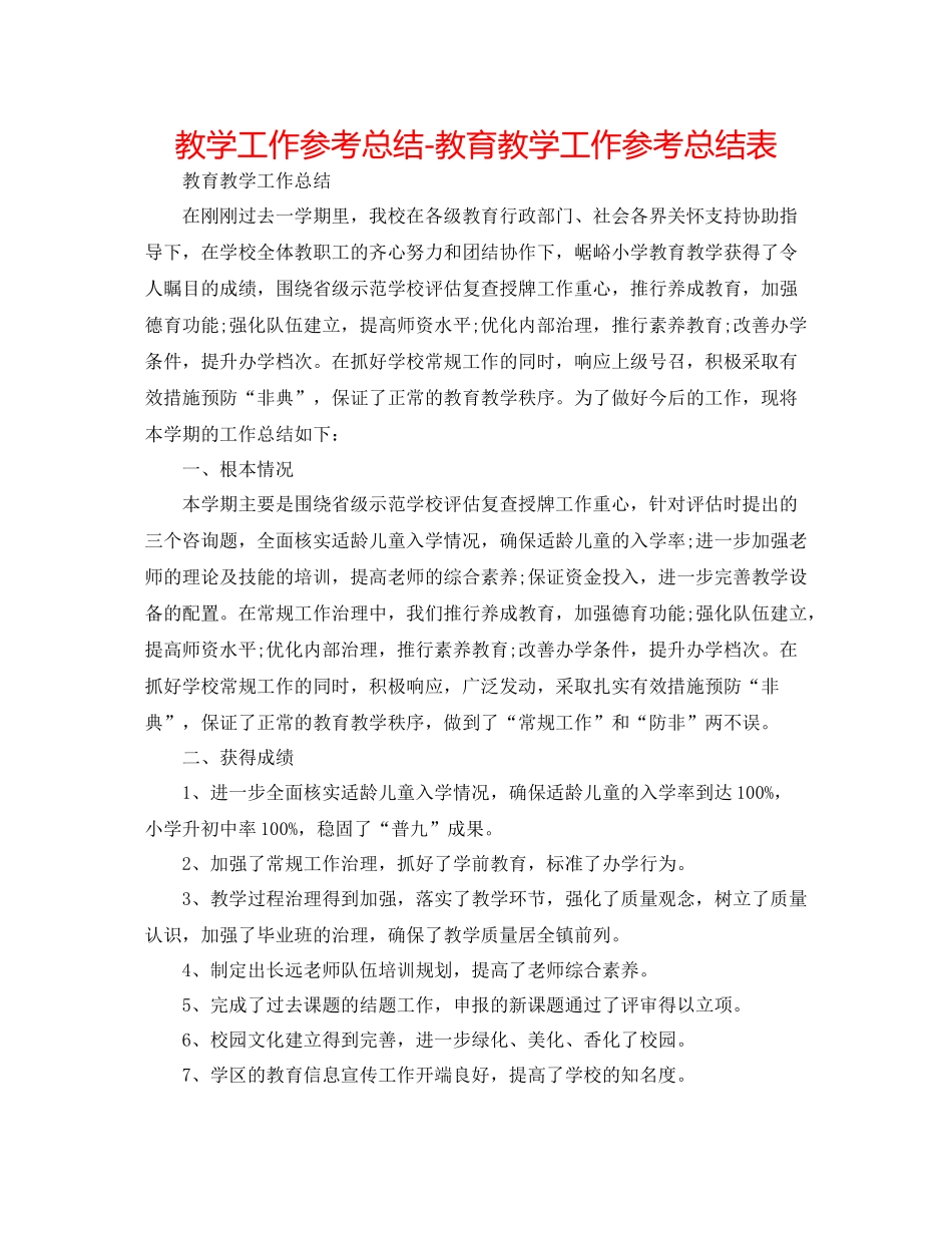 教学工作参考总结教育教学工作参考总结表_第1页