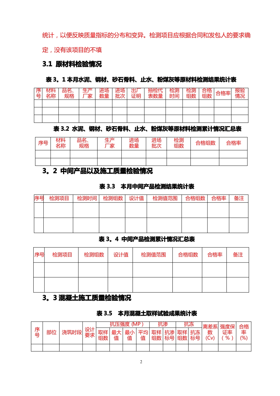 质量月报模板_第3页