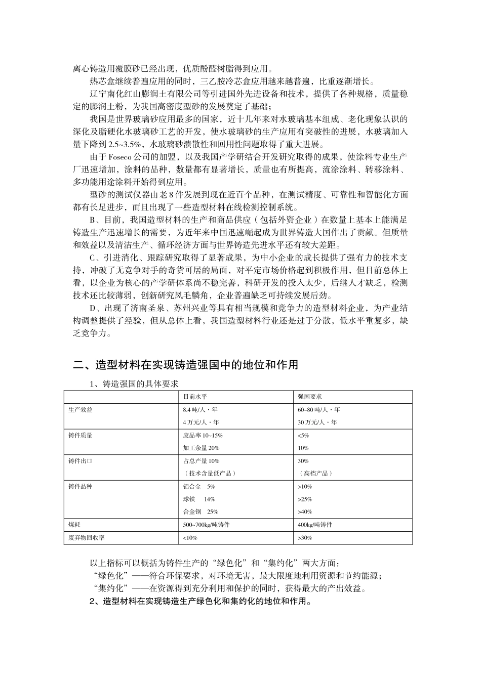 我国造型材料的现状和发展趋势_第2页