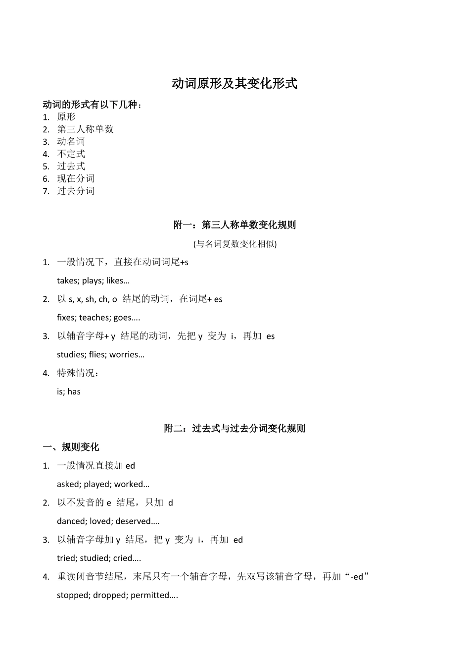 动词形式及其变化规则_第1页