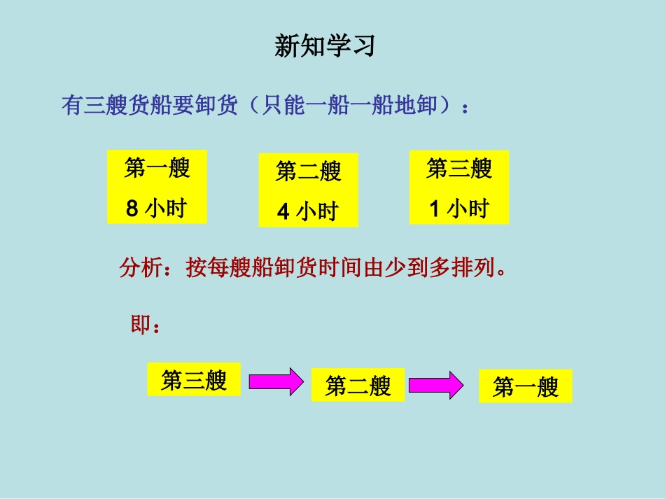 人教课标版小学数学四年级上册七、数学广角课件_第3页