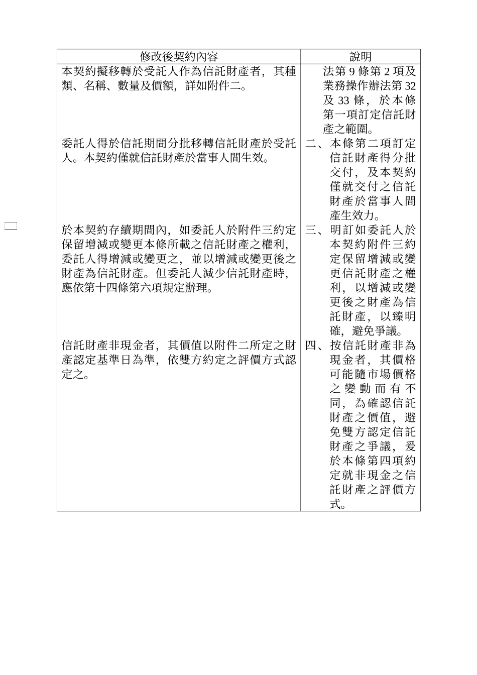 全权委托投资信托契约参考范本_第2页