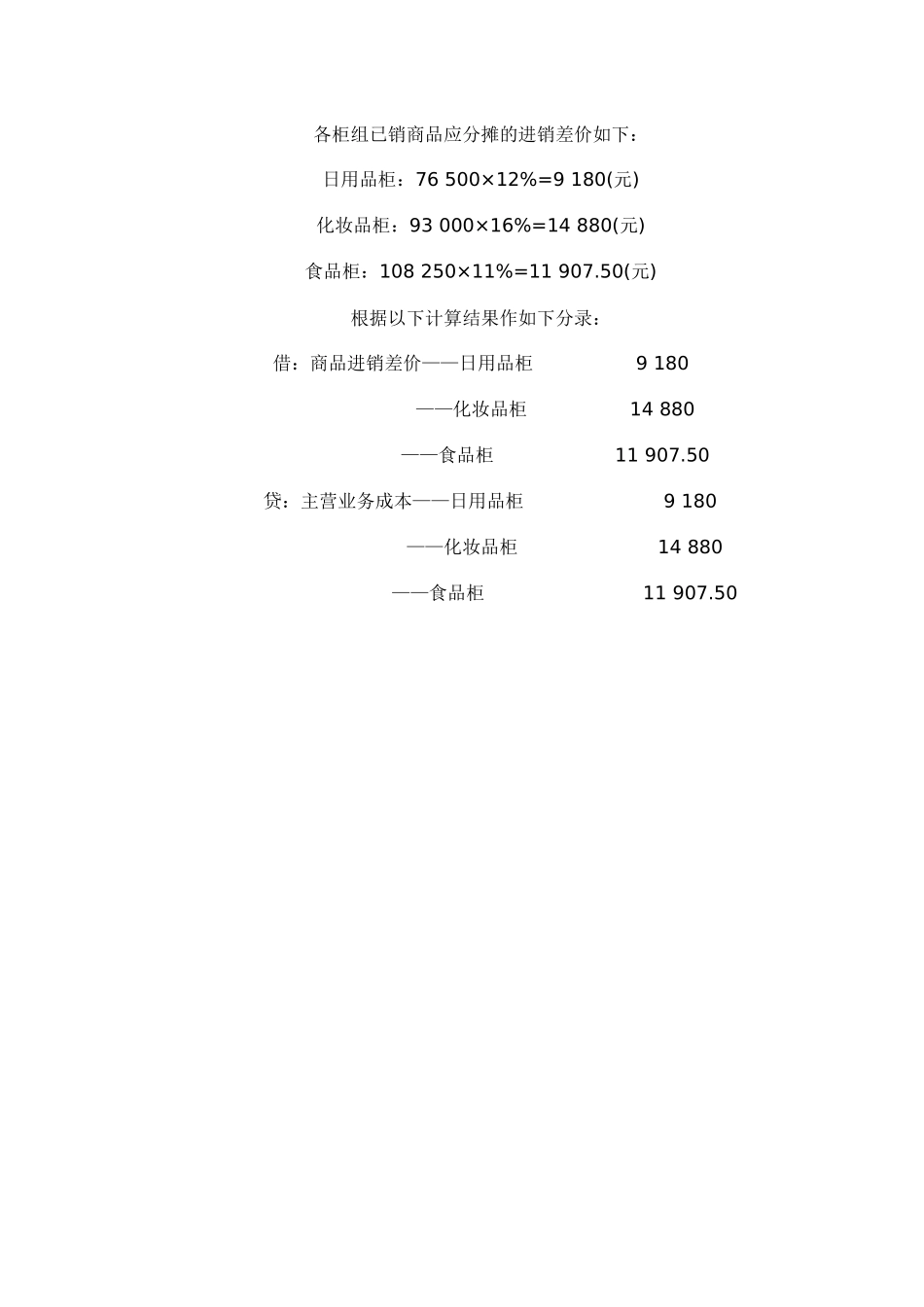 商业会计成本核算_第3页