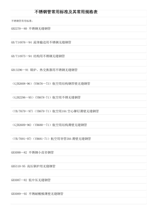 不锈钢管常用标准及其常用规格表1