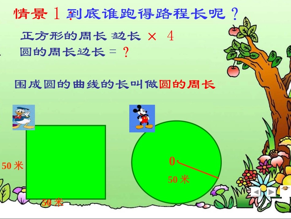 圆的周长 (5)_第3页