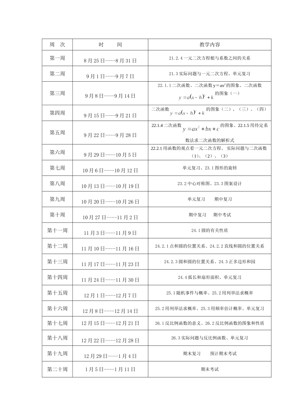 2014--2015九年级上册数学教学计划_第2页