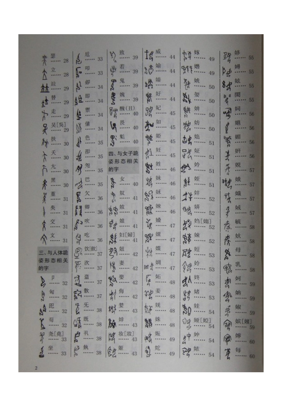 甲骨文字检索表_第3页