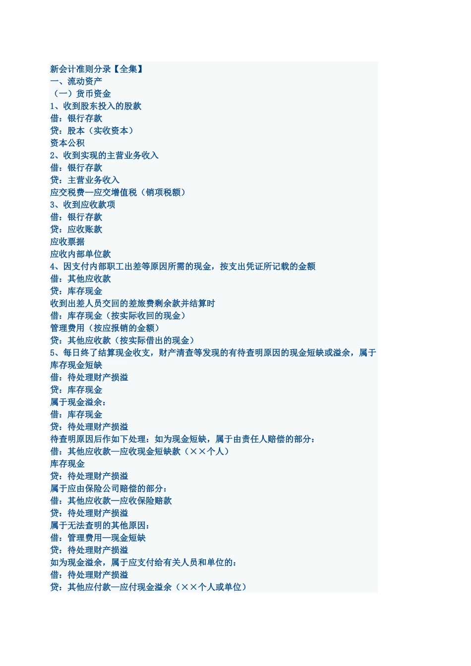 新会计准则下会计分录_第1页
