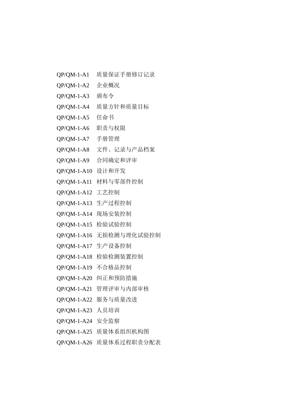 上海某游艺机玩具厂质量保证手册(doc48)_第2页