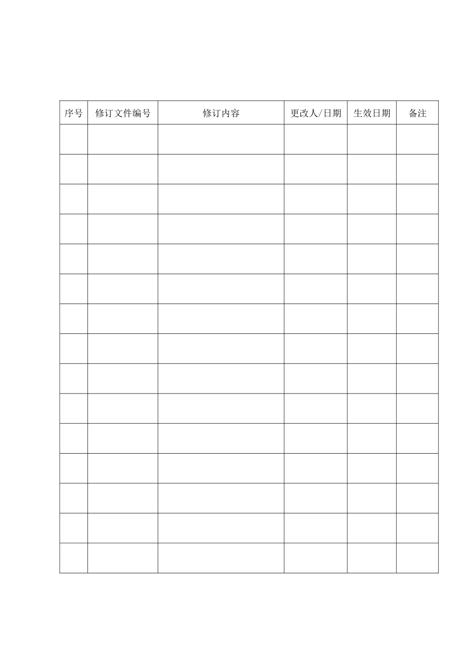 上海某游艺机玩具厂质量保证手册(doc48)_第3页