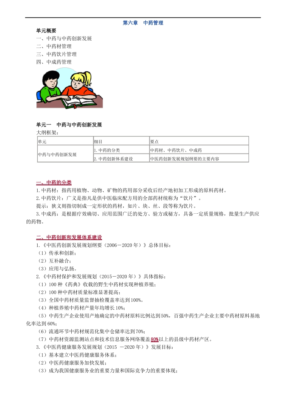 药师管理中药管理_第1页