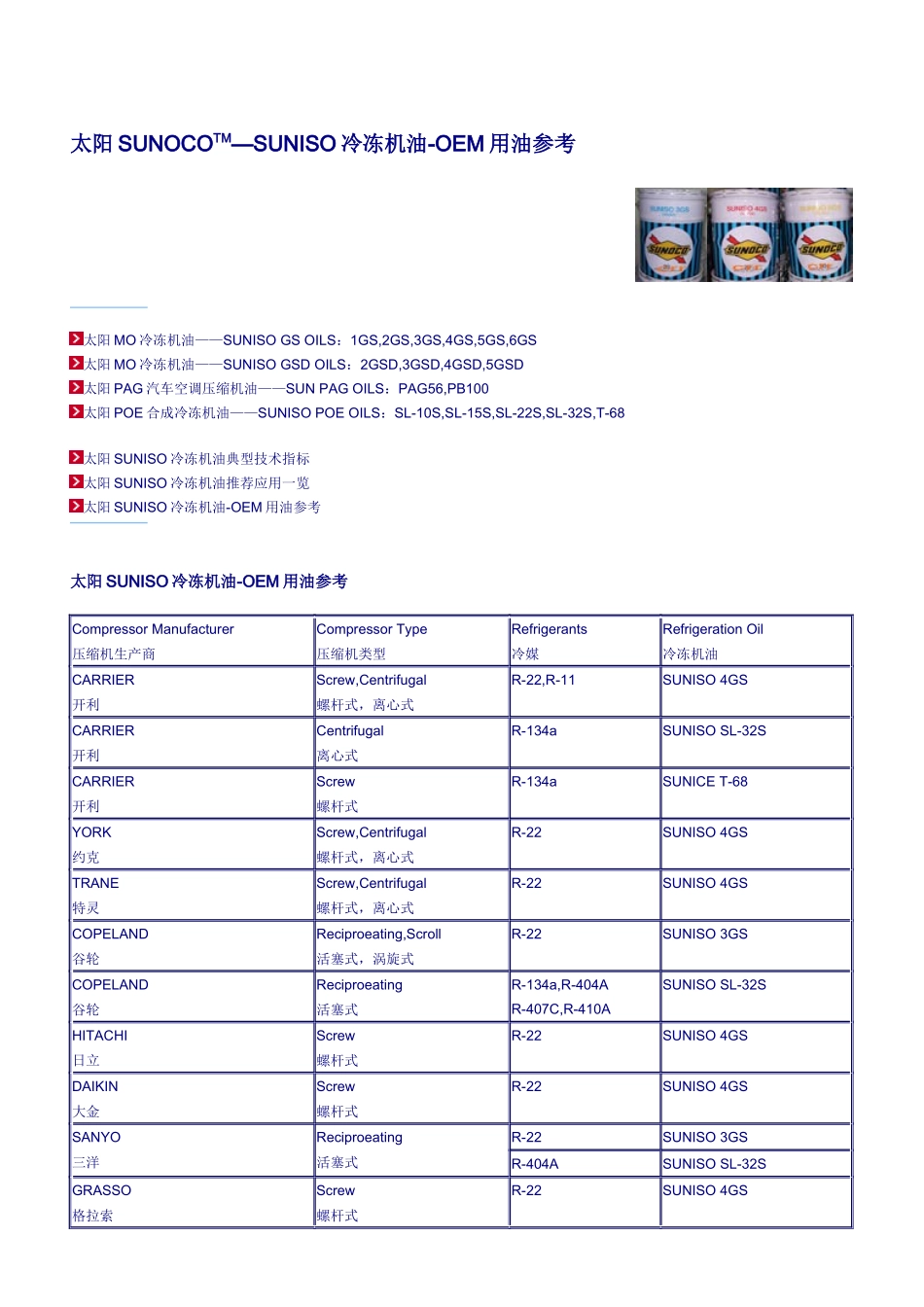 太阳SUNOCOTM—SUNISO冷冻机油-OEM用油参考_第1页