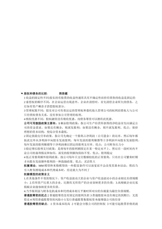 厦门大学公司理财资料汇总