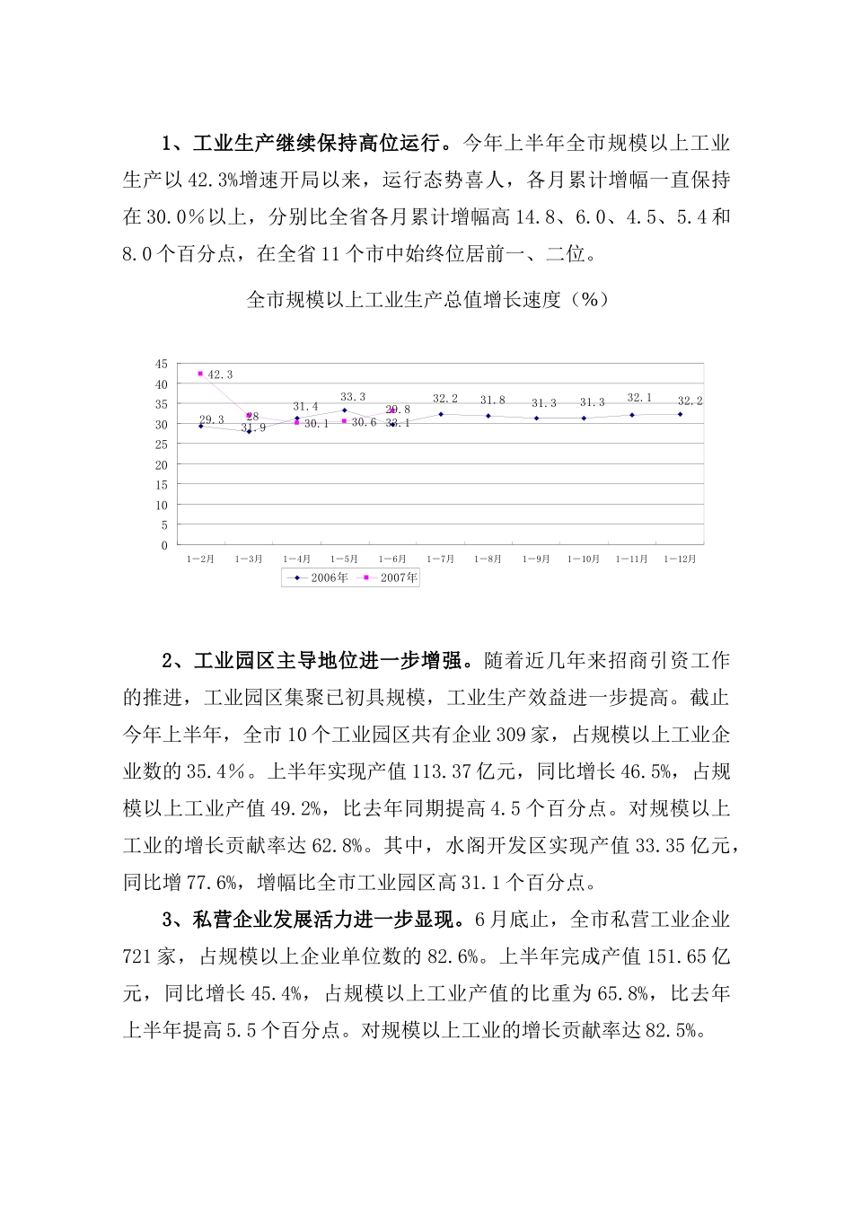 上半年丽水工业经济运行情况分析_第2页