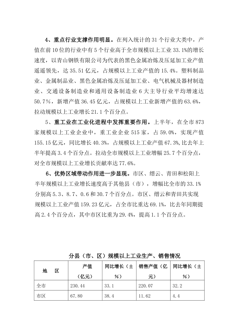 上半年丽水工业经济运行情况分析_第3页
